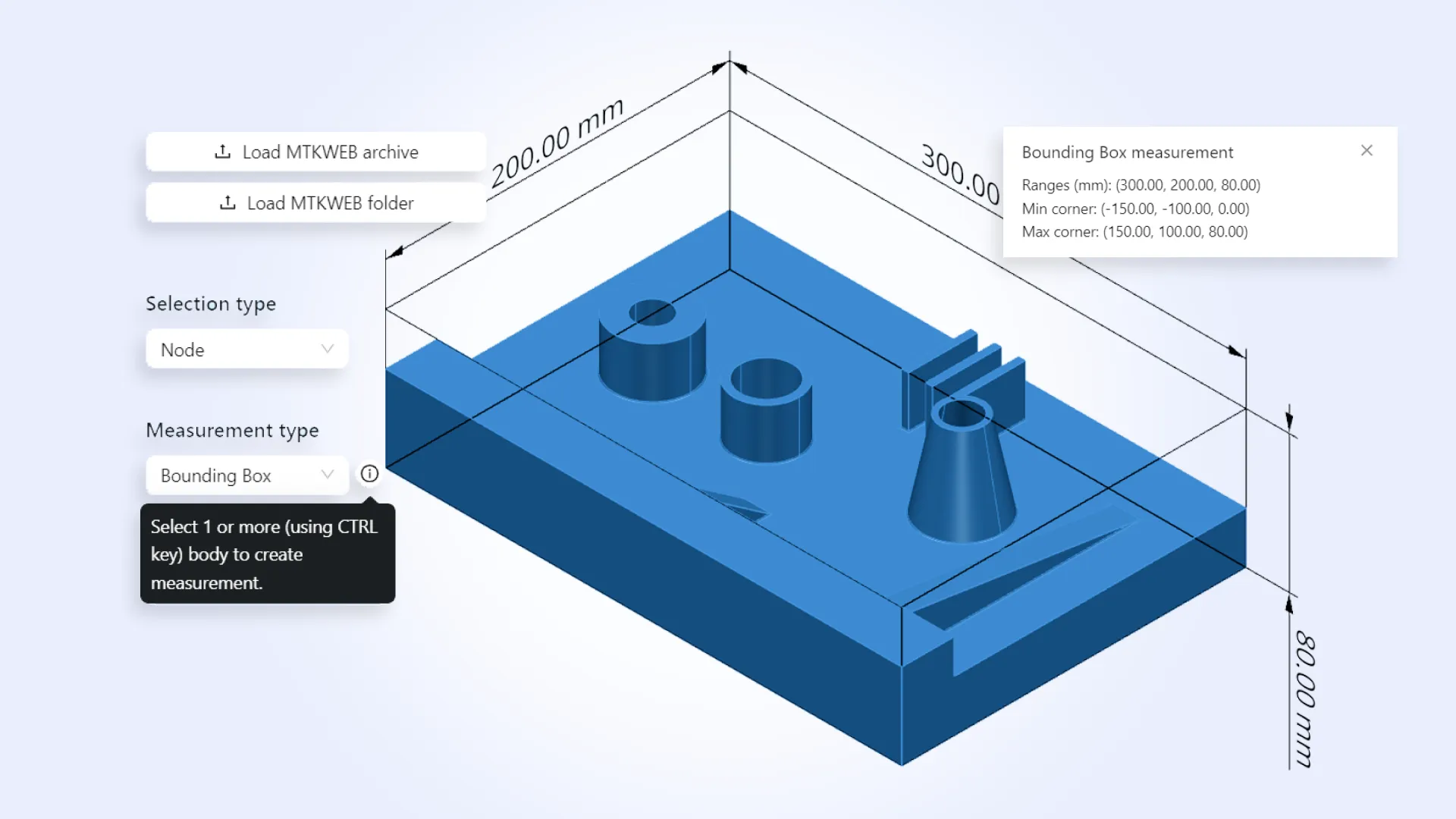 Extended model analysis possibility with new measurements API