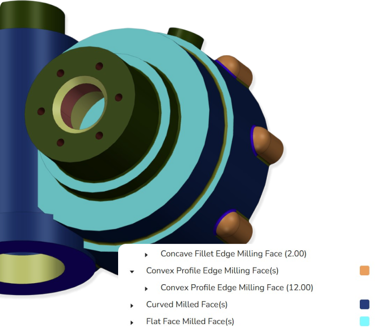 CAD part