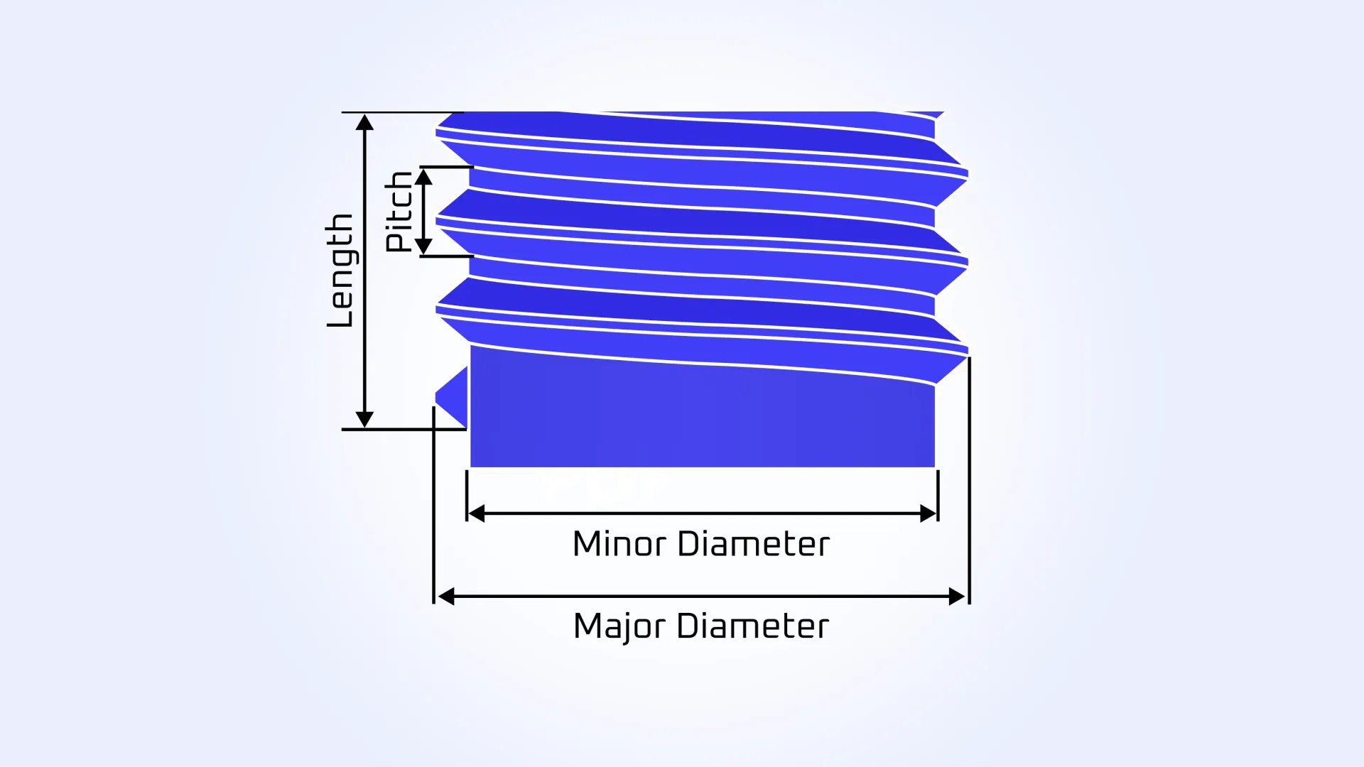 External thread recognition in CNC machining