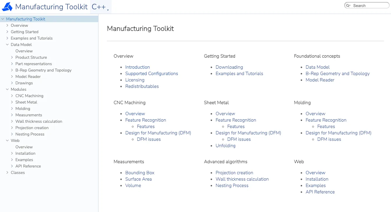 Structured documentation