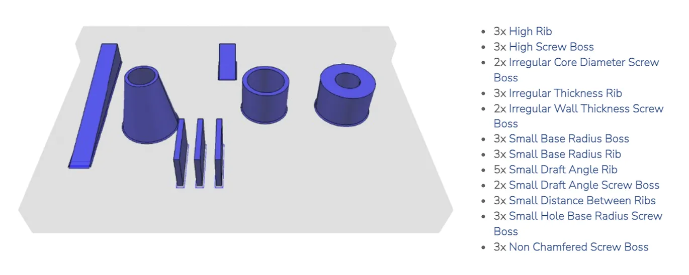 Molding DFM analysis example