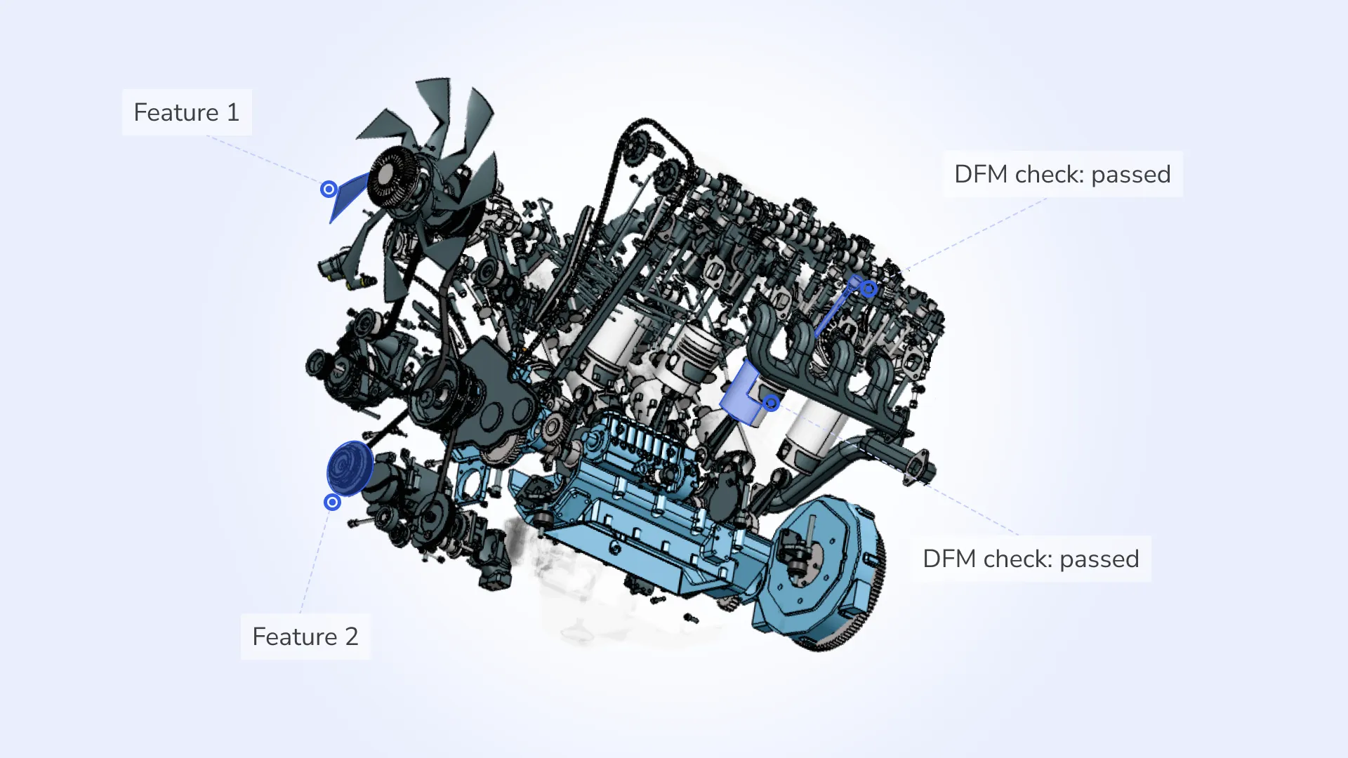 Manufacturing analysis