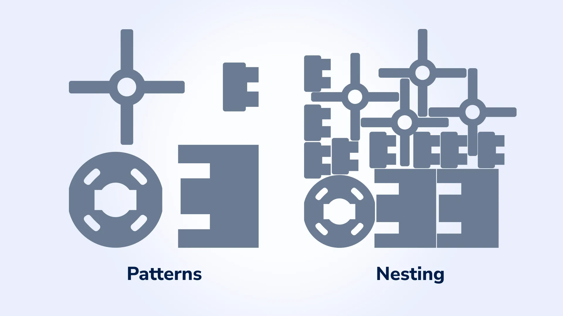 Nesting algorithm: how it works in Manufacturing Toolkit