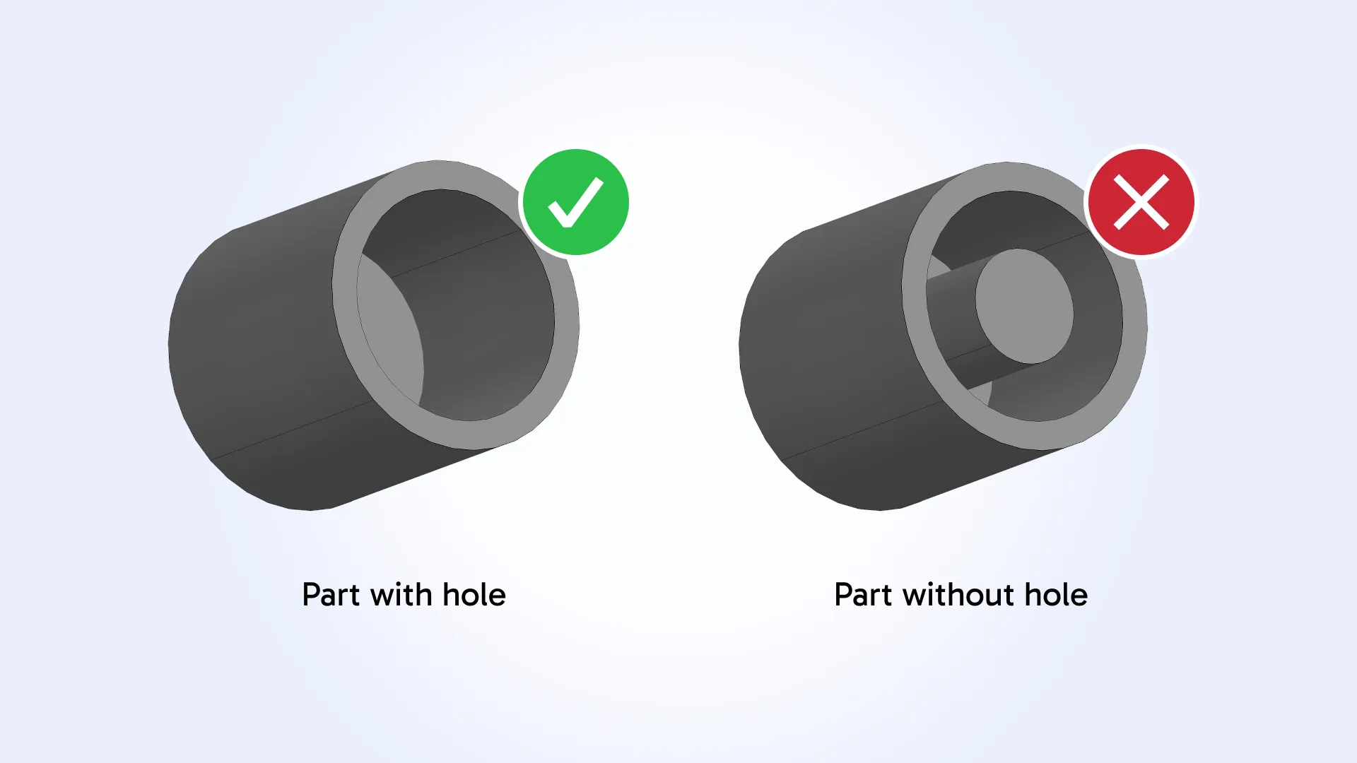 Non-hollow cylindrical or conical geometry is no longer recognized as holes or countersinks