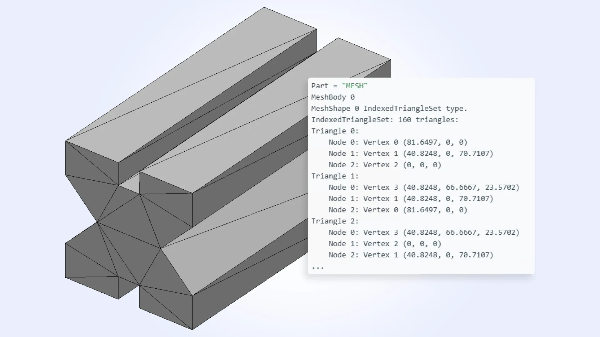 Practical new examples