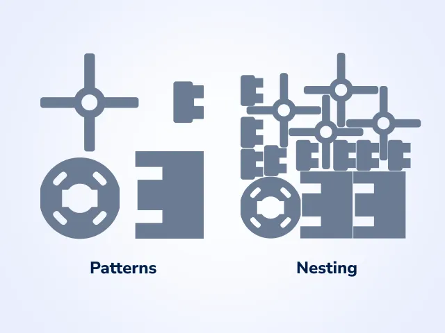 Nesting algorithm: how it works in Manufacturing Toolkit