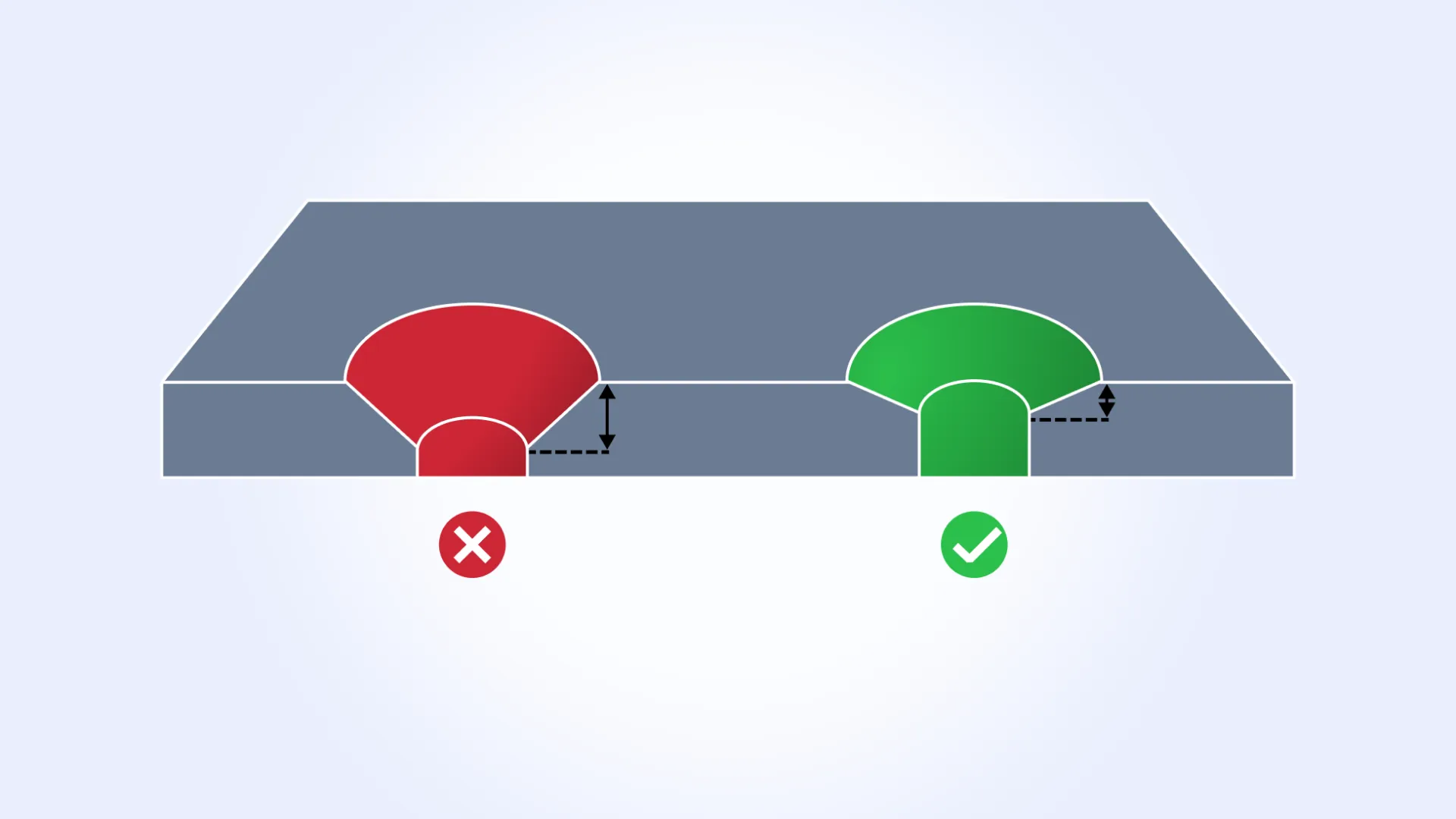 Excessive countersink depth issue (sheet metal) Excessive countersink depth issue (sheet metal)