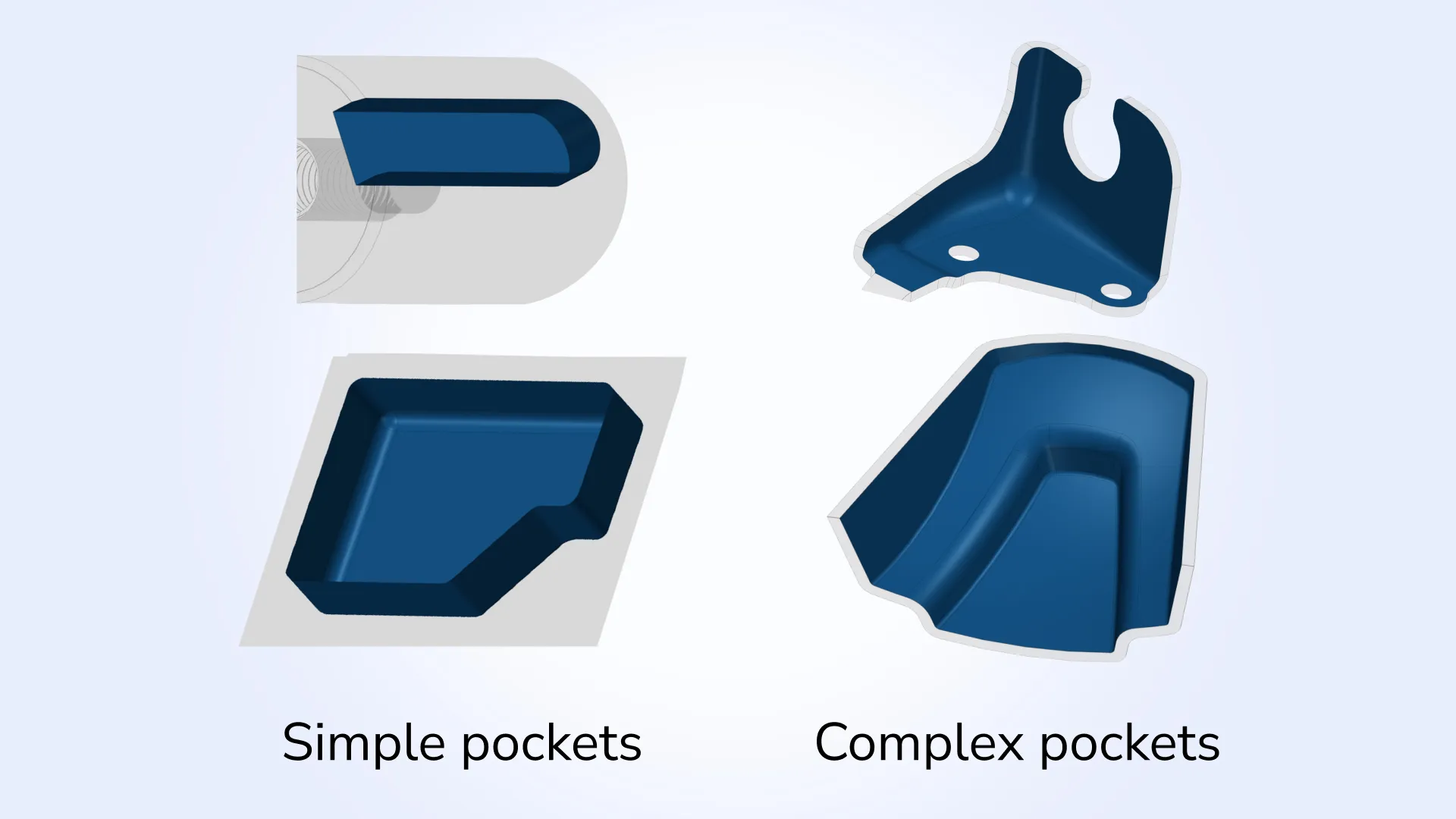 Examples of simple and more complex pockets with blends