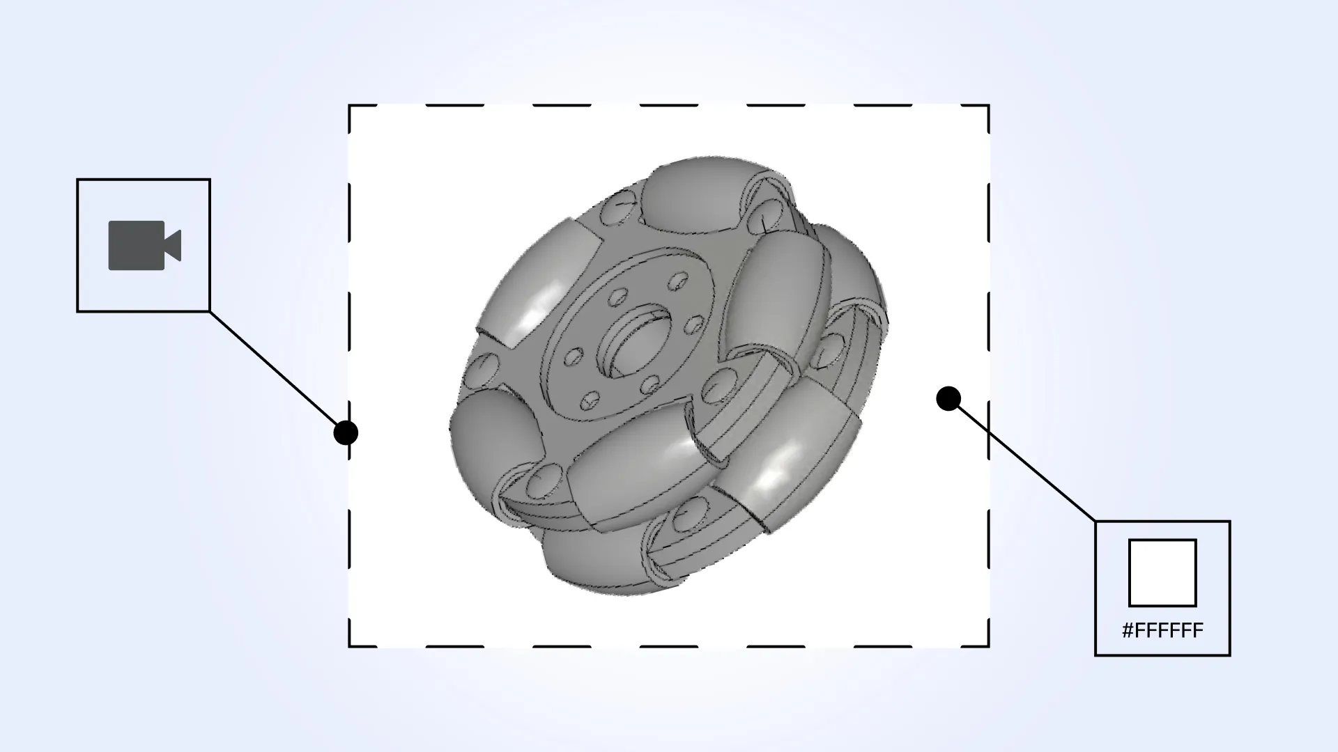 New model visualization capability