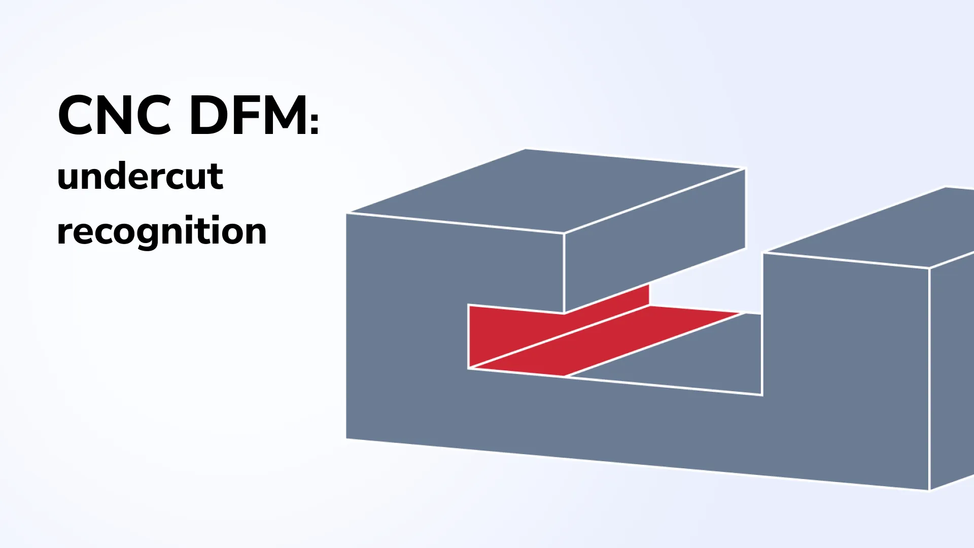 CNC DFM: undercut recognition in MTK