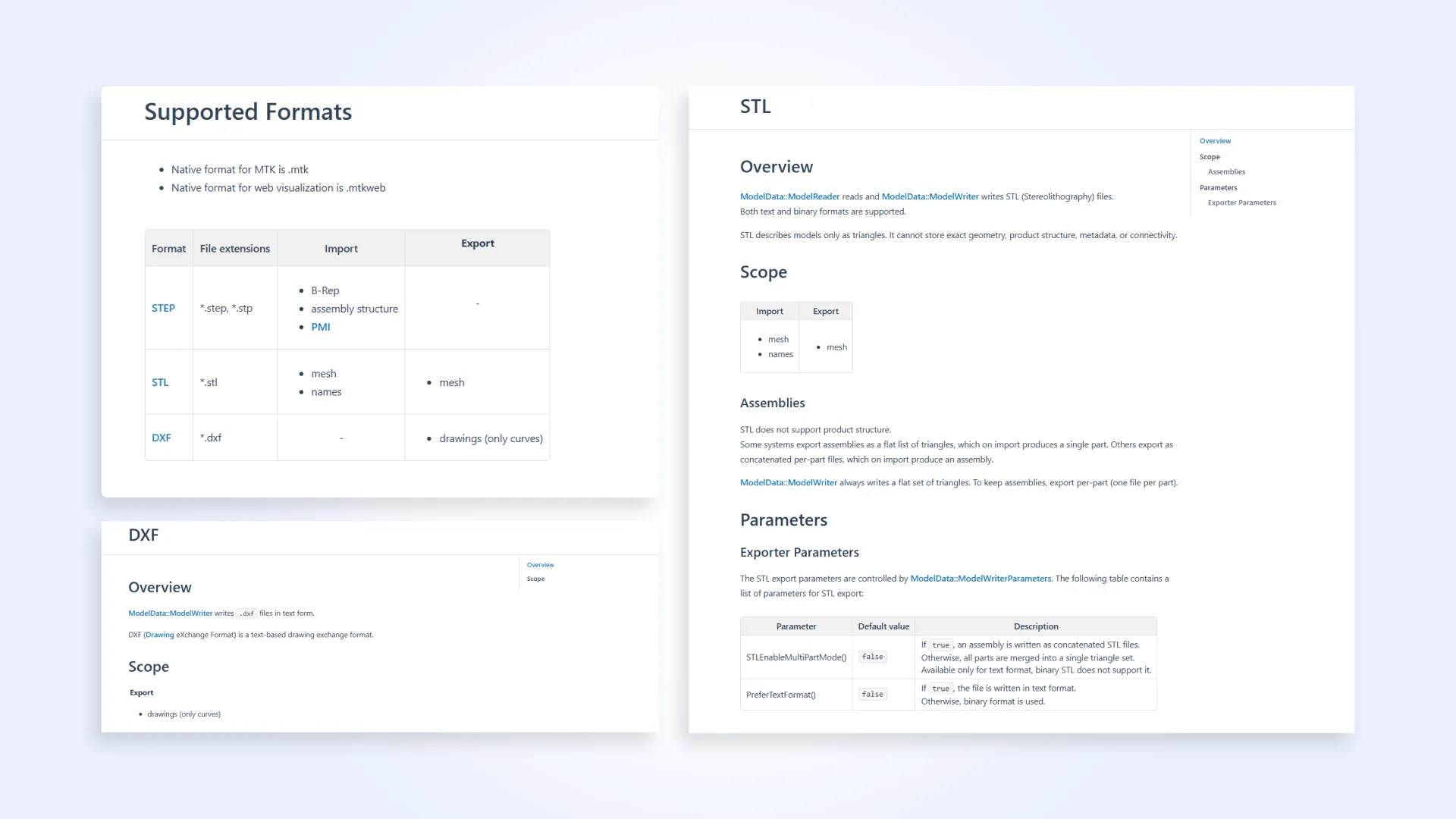 Updated documentation