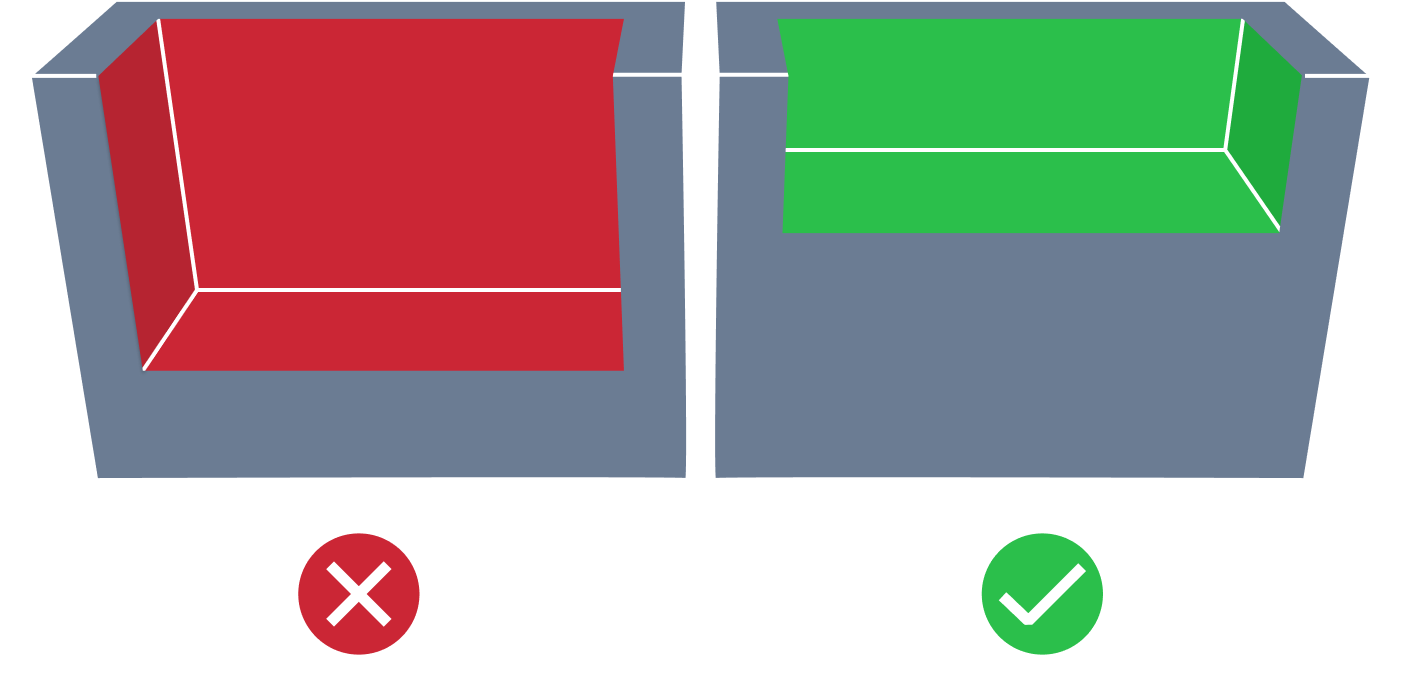 Deep pocket