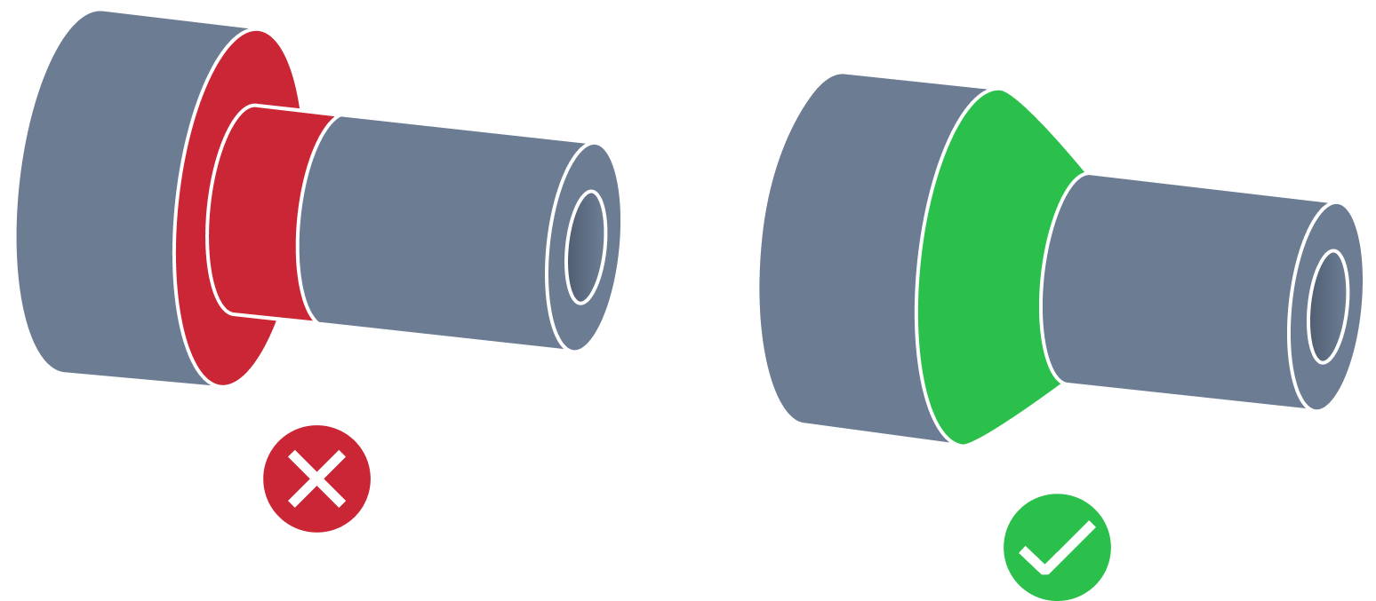 Irregular outer diameter profile relief