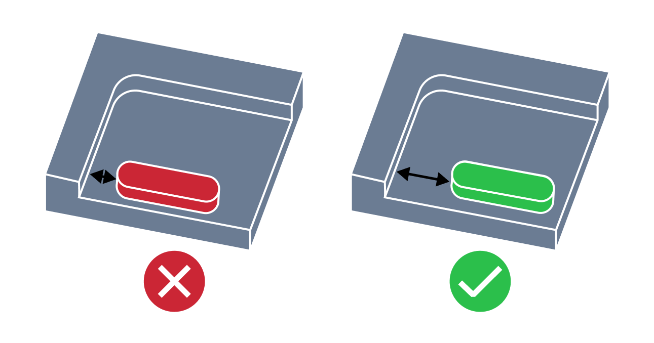 Narrow region in pocket
