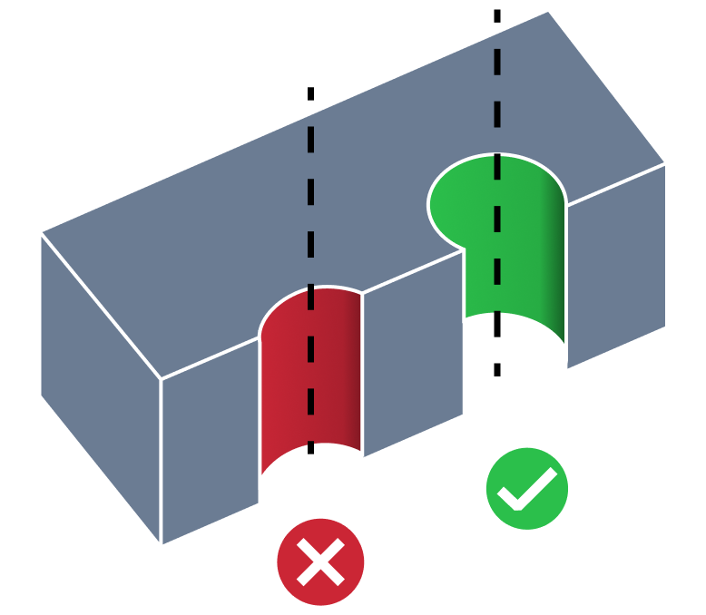 Partial hole