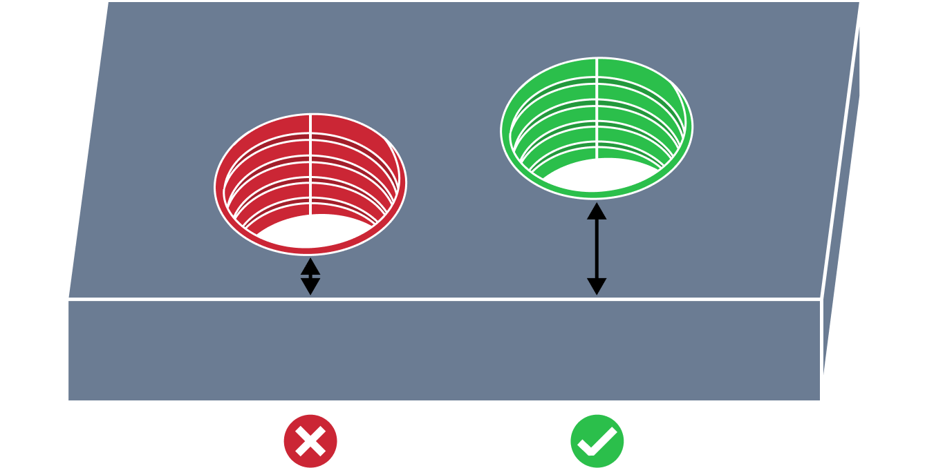 Small distance between threaded hole and edge