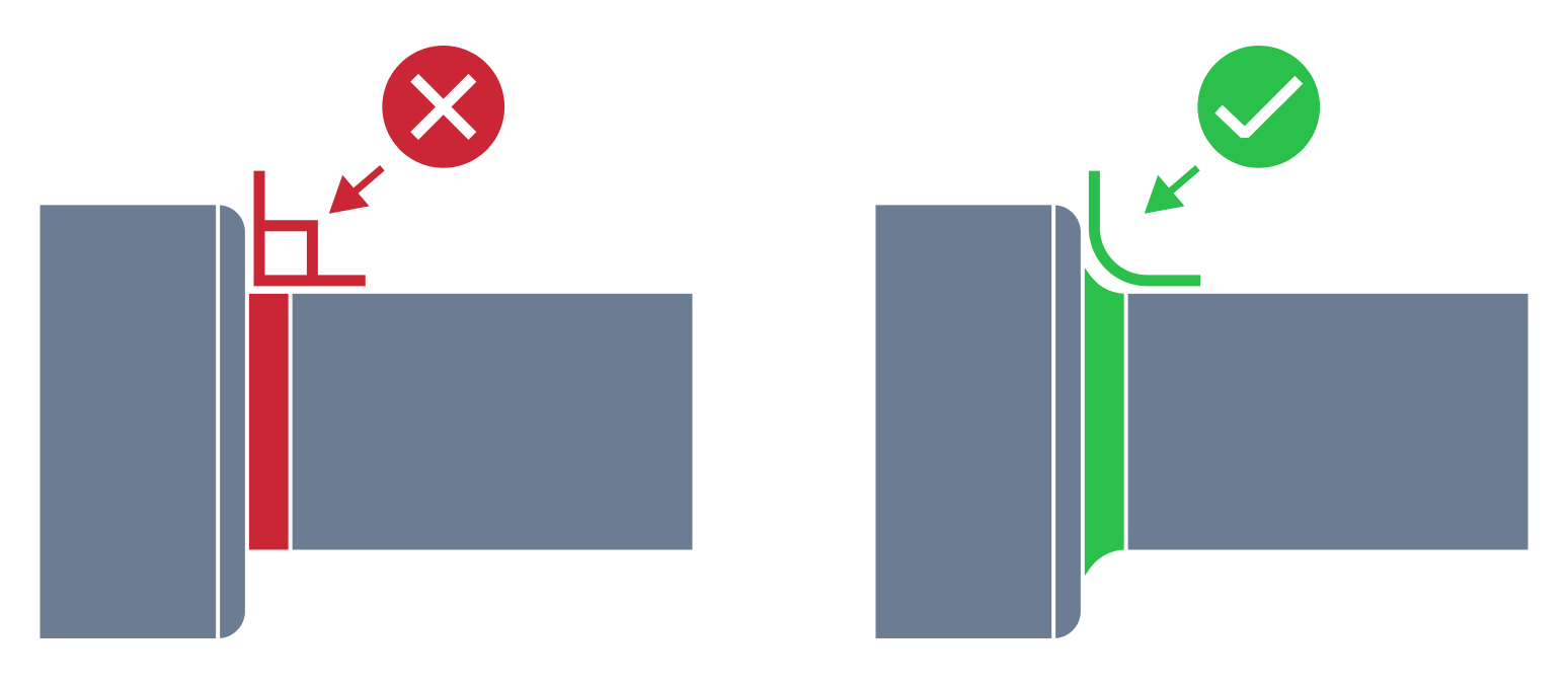 Small radius internal corner