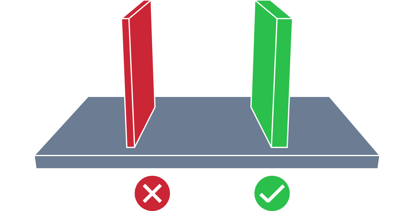 Small wall thickness