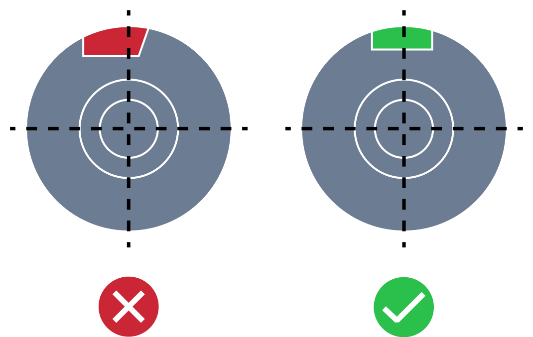 Non symmetrical axial slot