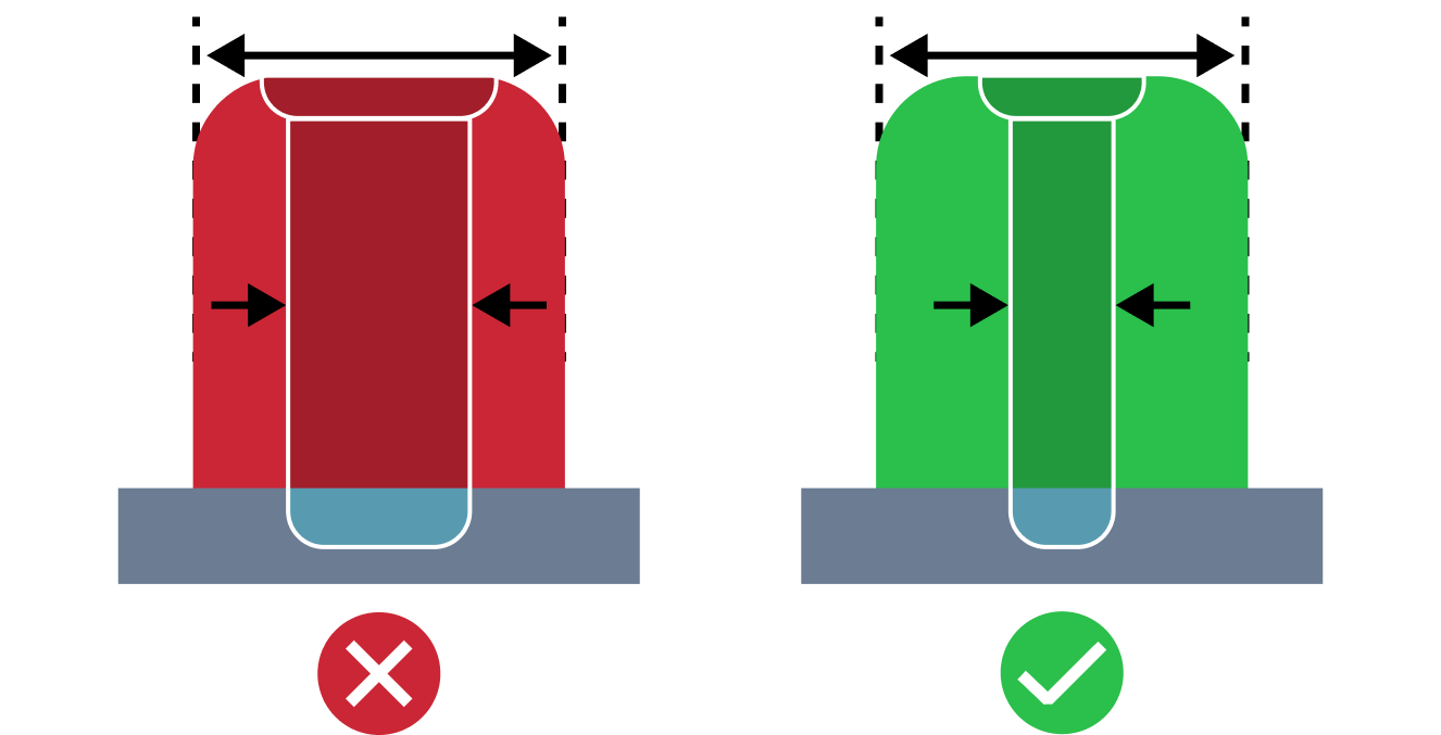 Irregular screw boss core diameter