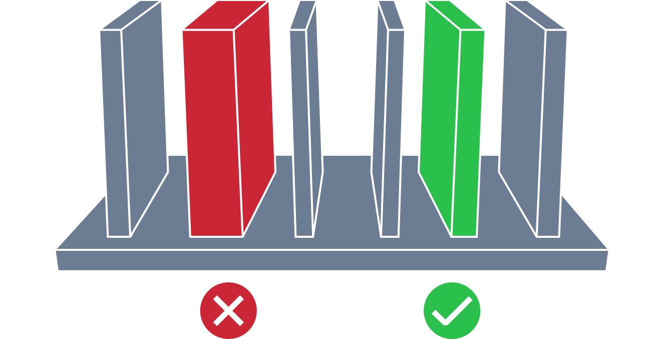Irregular wall thickness