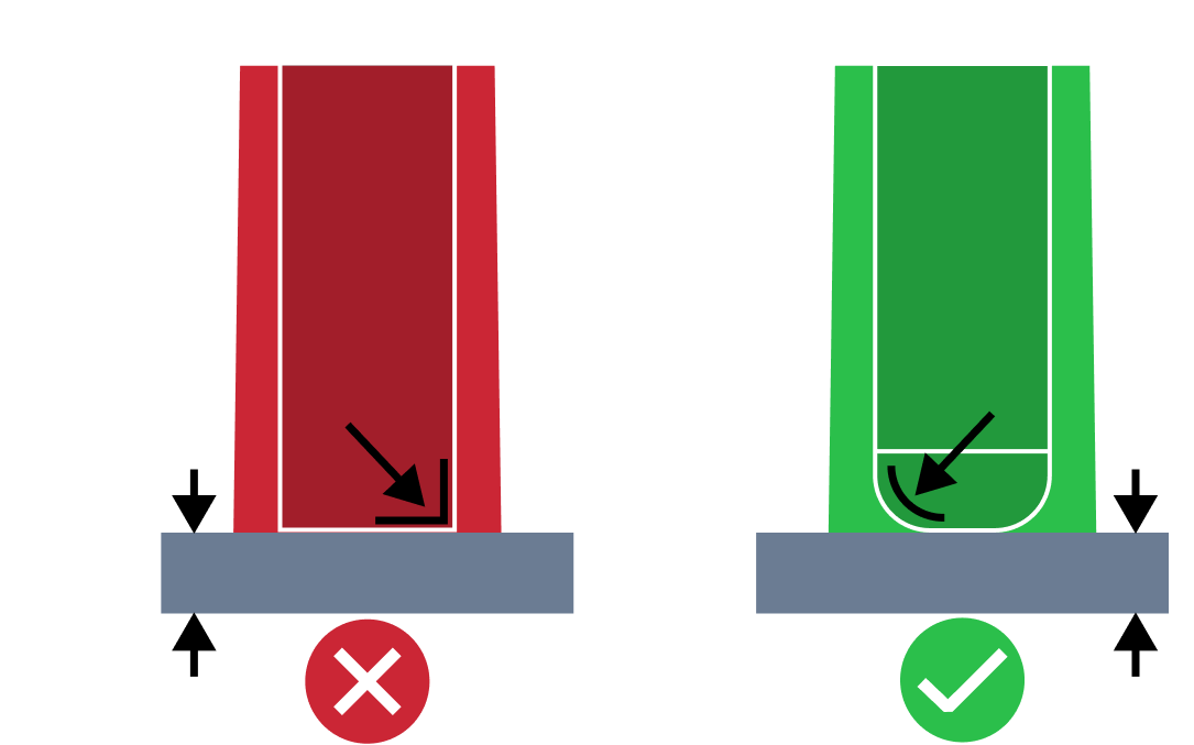 Small screw boss hole base radius