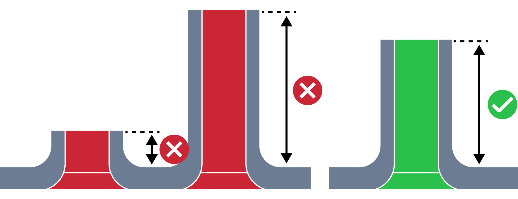 Irregular extruded hole height