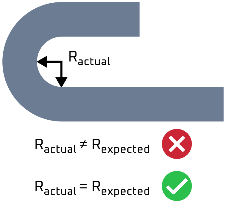 Irregular open hem bend radius