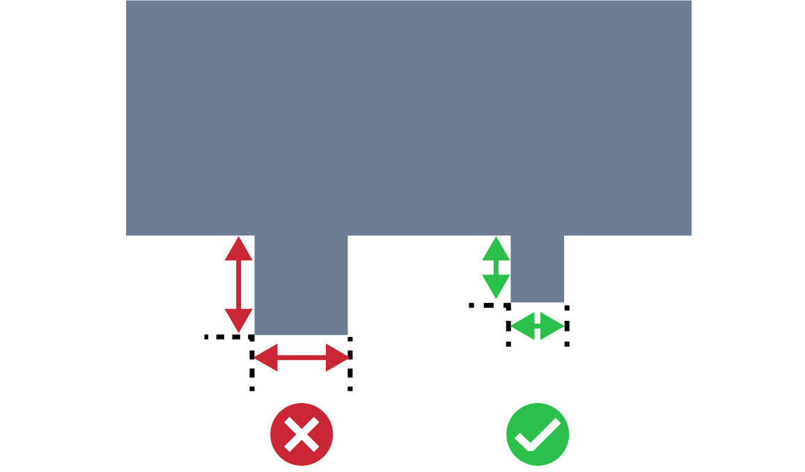Irregular tab