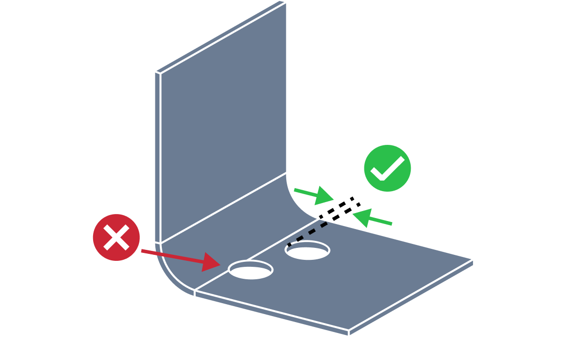 Small distance between hole and bend
