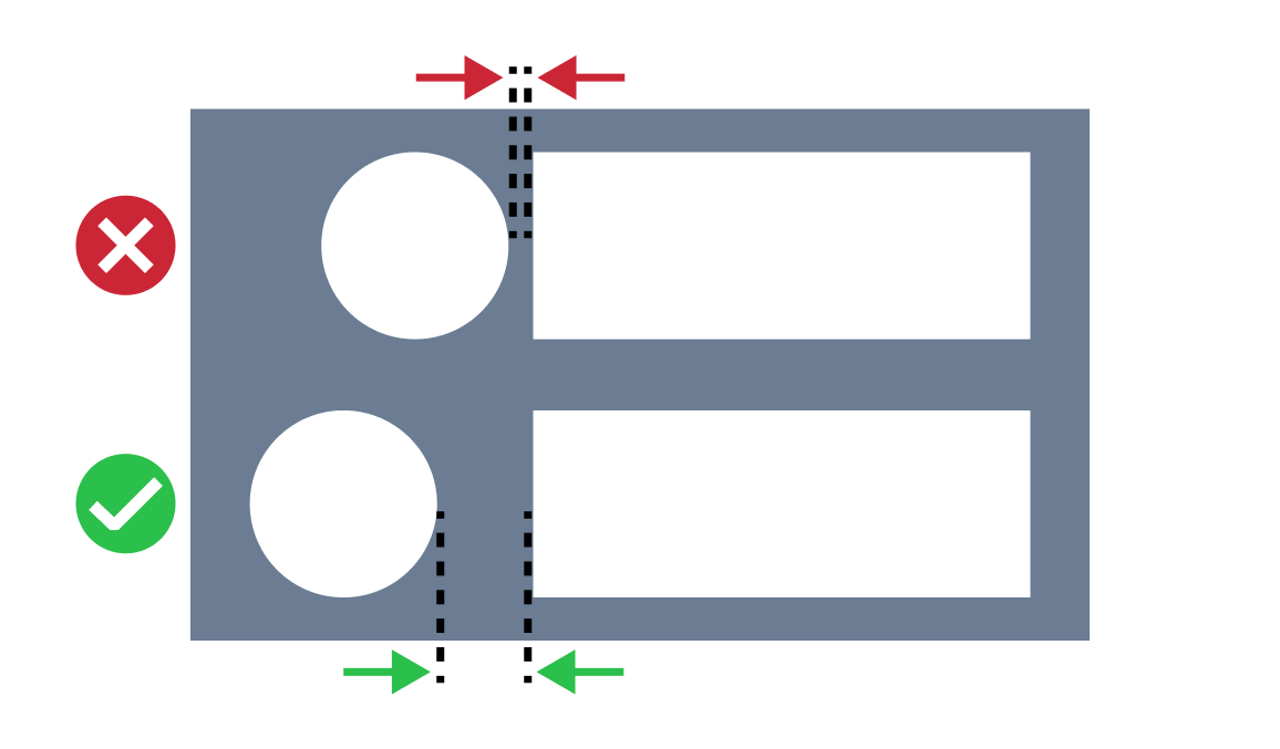 Small distance between hole and cutout