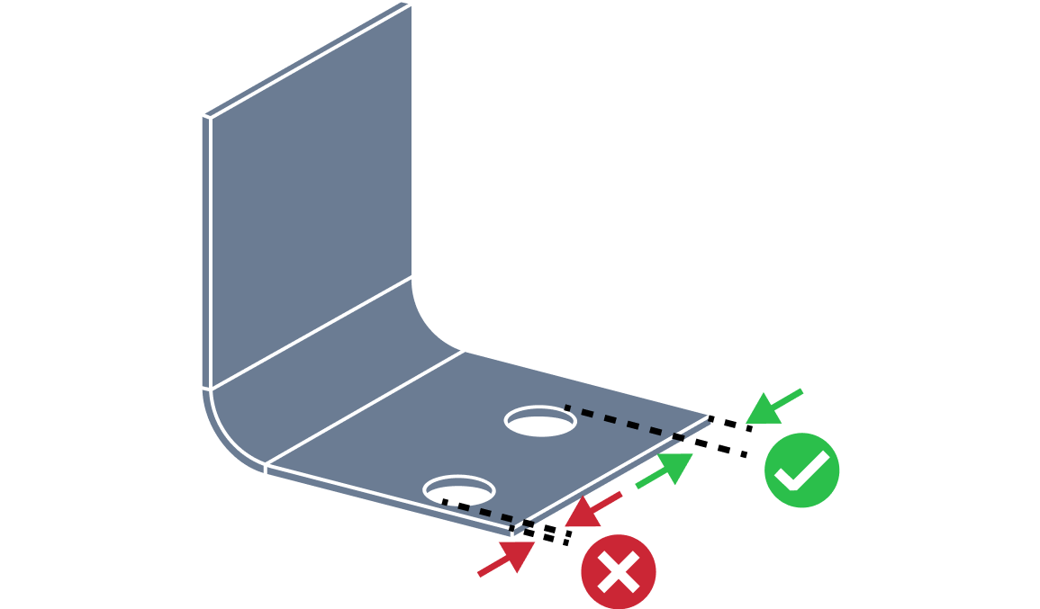 Small distance between hole and edge