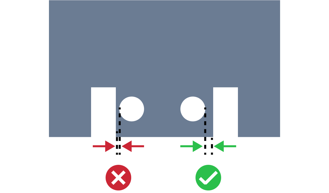 Small distance between hole and notch