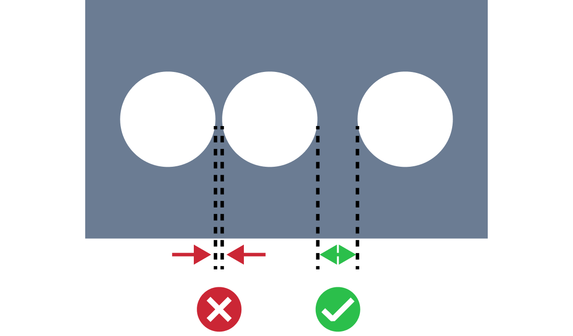 Small distance between holes