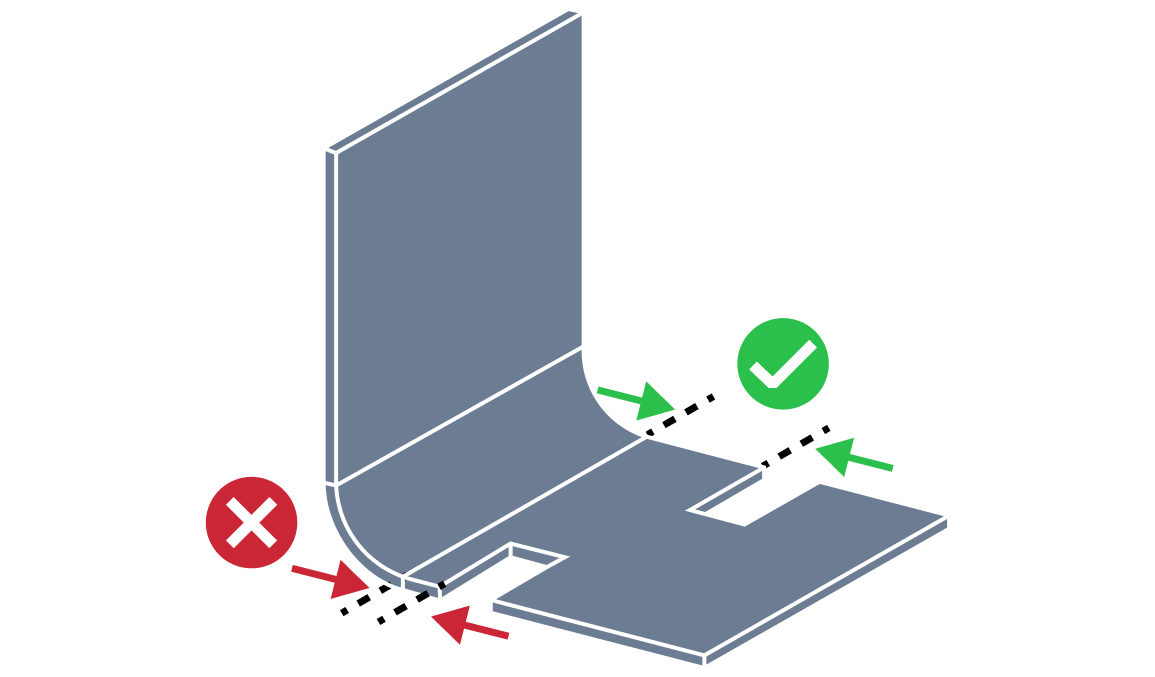 Small distance between notch and bend