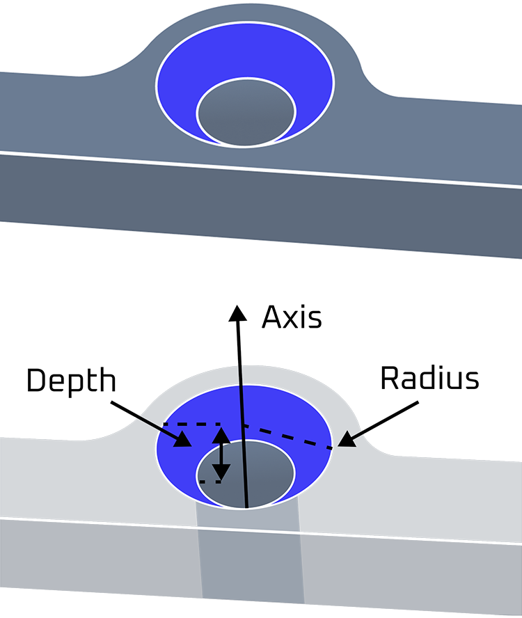 Countersink