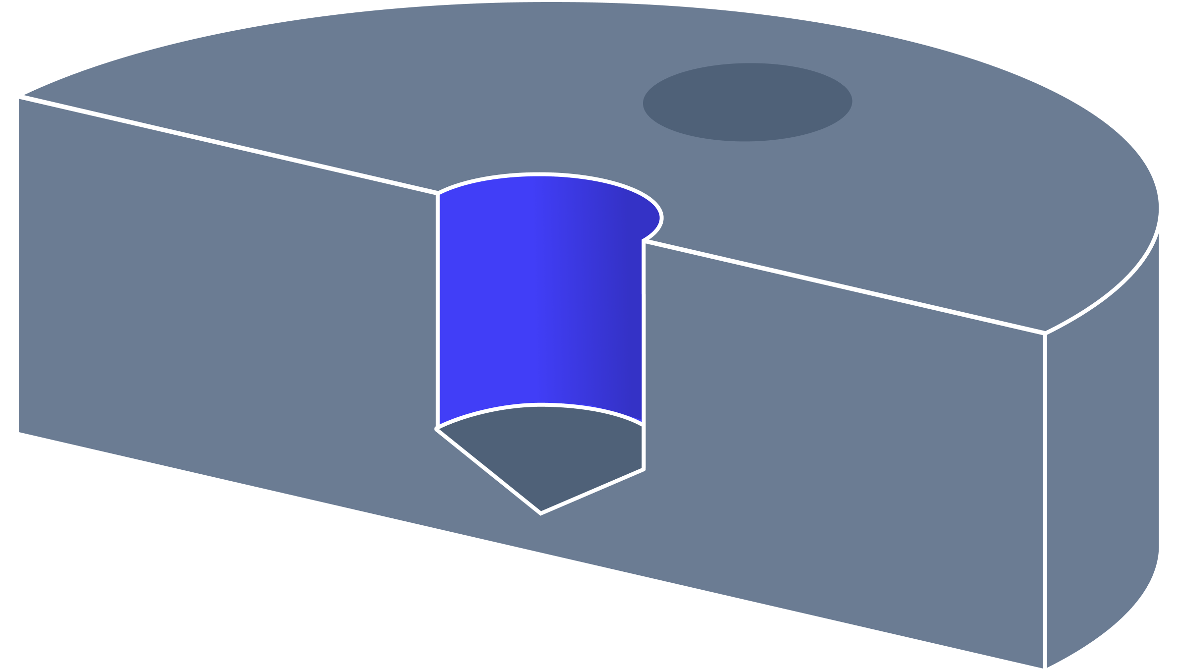 Blind hole