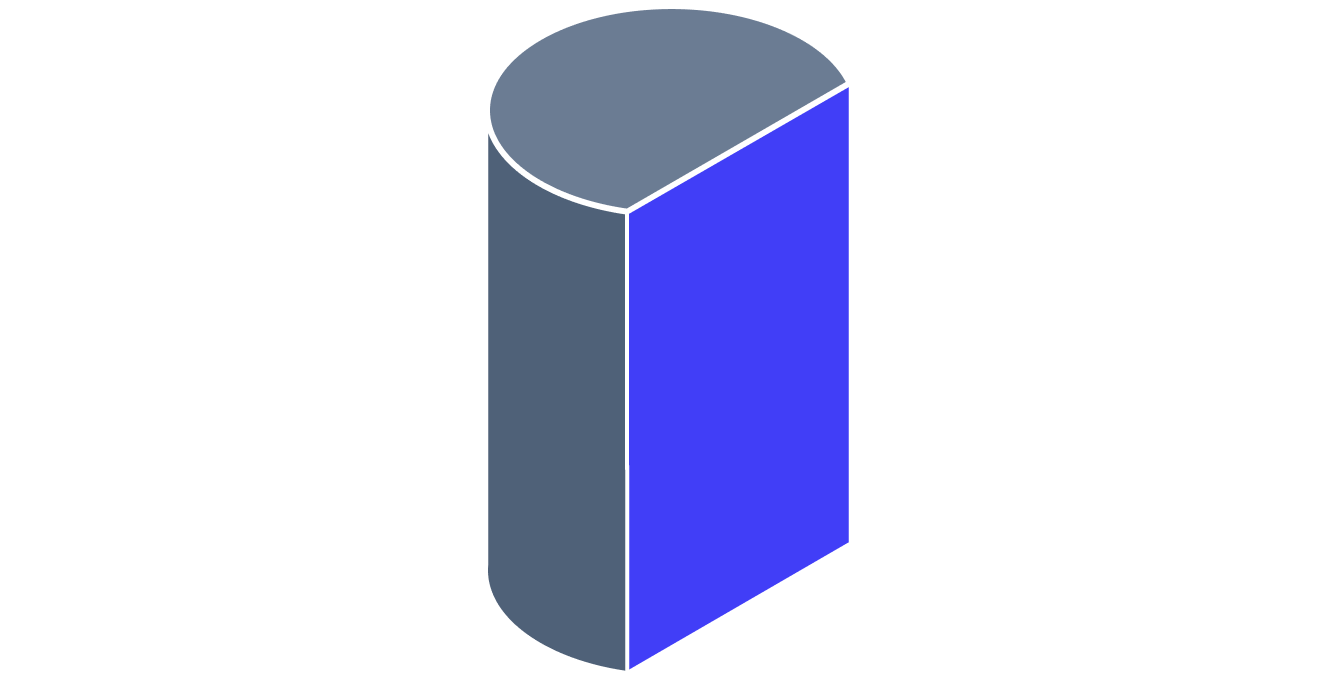 Flat milled face