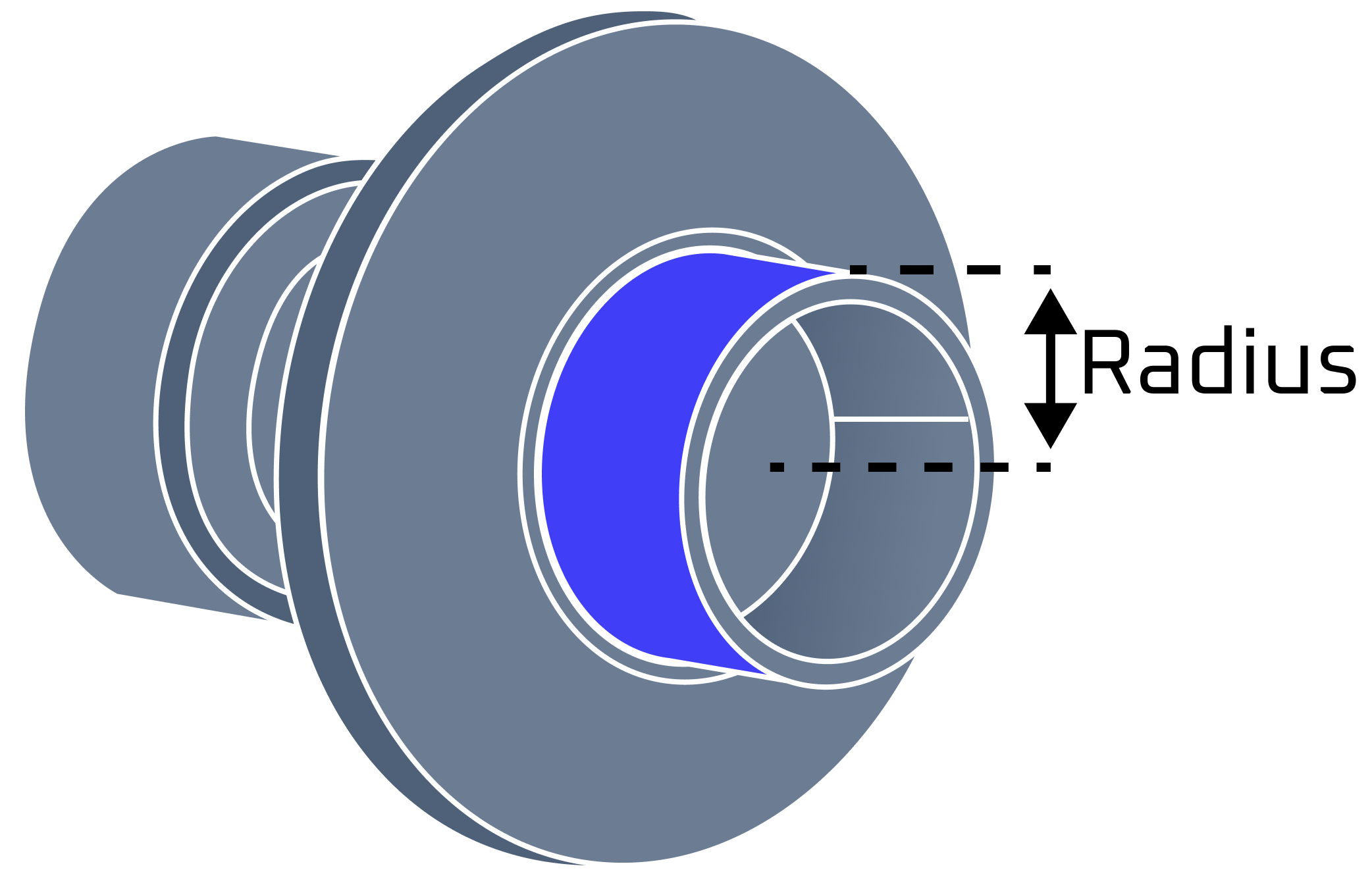 Turning face