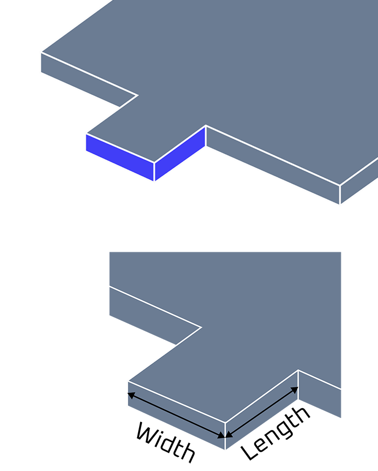Tab