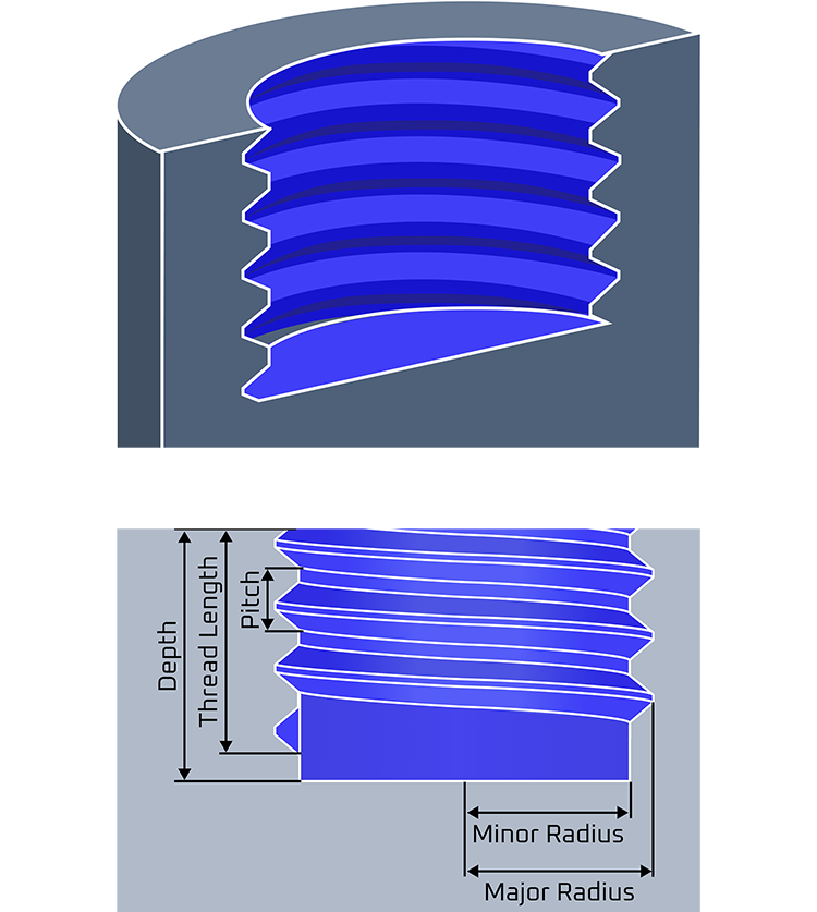 Threaded flat bottom hole